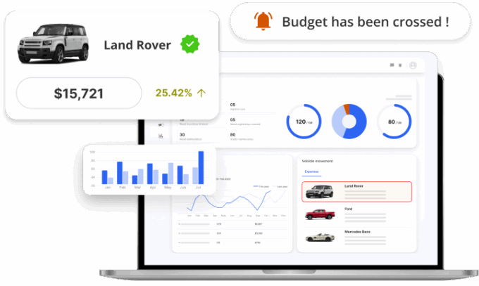 Fleet-management-cost-analysis-dashboard